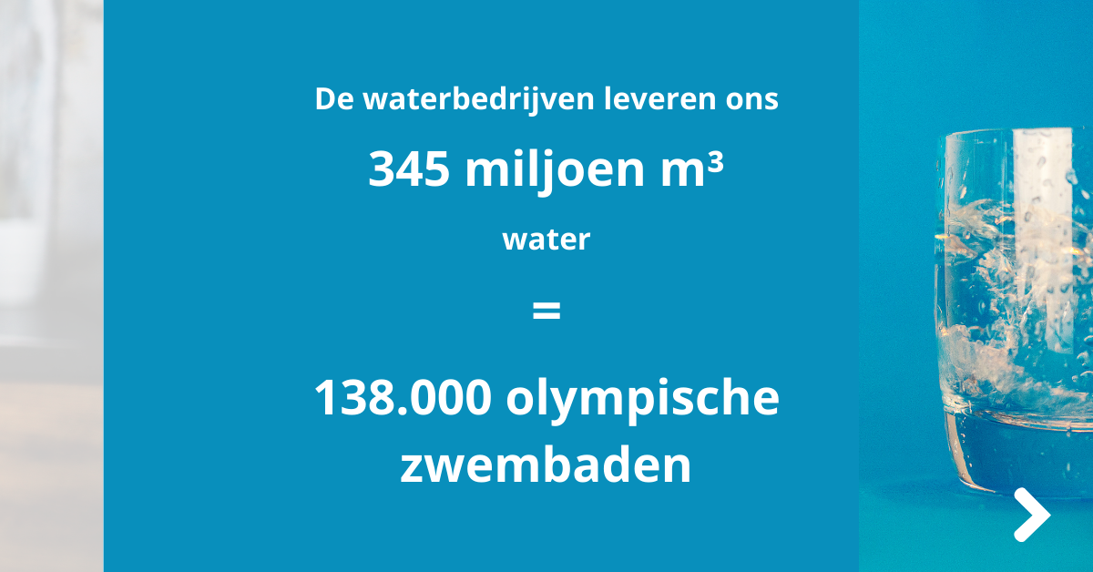 levering-drinkwater.png