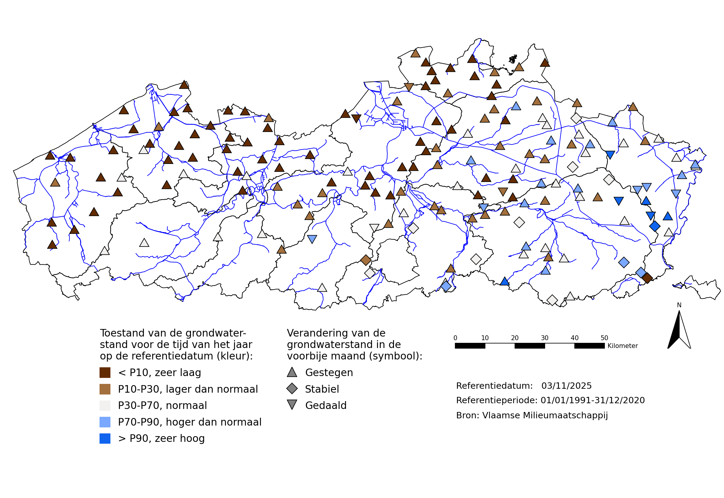 Grondwaterstandsverandering november 2025