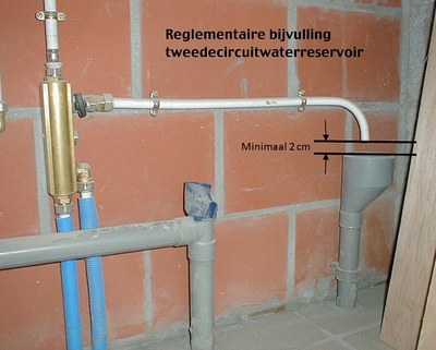 reglementaire bijvulling